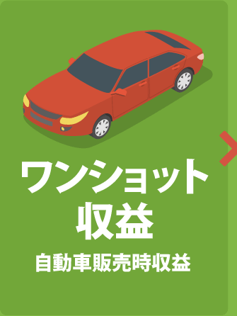 ワンショット収益 自動車販売時収益